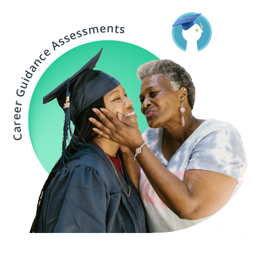 Career Guidance Assessments